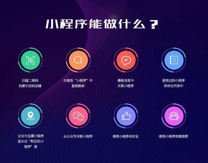 企业在选择官网设计时，往往会遇到各种误区，比如盲目追求“高大上”的视觉效果而忽略了用户体验，或者过于依赖模板而忽视了个性化需求。本文将通过对比分析和实际案例，帮助企业正确看待企业官网定制。